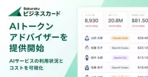 AIモデルの利用状況とコストを可視化　バクラクビジネスカード新機能
