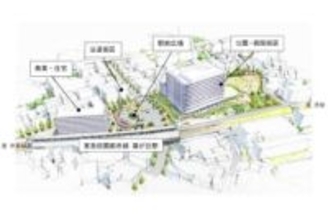 東急田園都市線 藤が丘に商業・病院・公園一体の駅前拠点