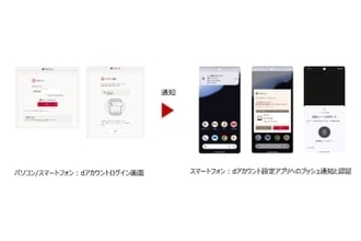 dアカウント、プッシュ通知認証を終了へ　26年5月にパスキー認証へ統一