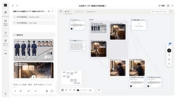 Genspark、文章だけでAIで動画制作できる「Media Studio」
