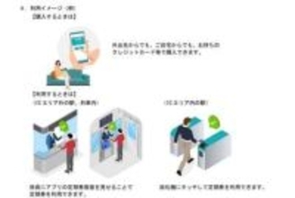 SuicaとICOCA「みせるモバイル定期券」27年春開始　ICエリア外でも定期