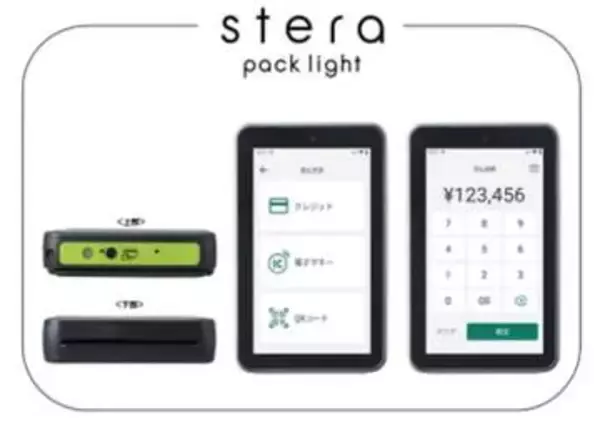 三井住友カード、月額0円で多決済対応「stera pack light」
