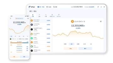 ビットフライヤーがリニューアル　初心者も分かりやすく