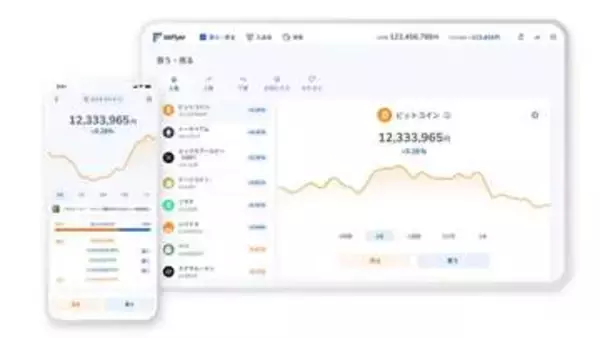 ビットフライヤーがリニューアル　初心者も分かりやすく