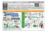 「イッツコム、Wi-Fi HaLowとAIカメラを活用したクマ出没の遠隔検知・通知の実証事業を富山県南砺市で実施」の画像1