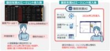 KDDI、サービス障害の原因を即時特定する「復旧支援AIエージェント」の運用開始