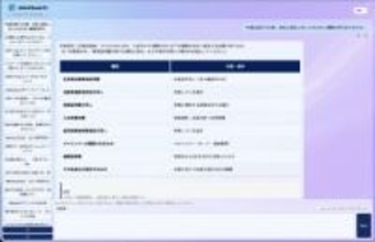 さくらのAIソリューション、国産プライベートAI基盤「InfiniCloud AI」パッケージのβ版提供開始
