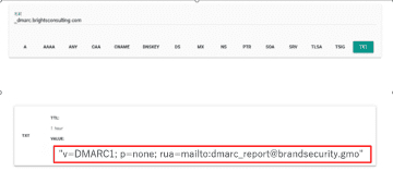 顧客を守るメール管理者のためのDMARCポリシー引き上げガイド【2】3ステップで行うなりすまし対策、DMARCポリシー引き上げの実践