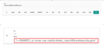 顧客を守るメール管理者のためのDMARCポリシー引き上げガイド【2】3ステップで行うなりすまし対策、DMARCポリシー引き上げの実践