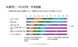 「20代を中心にAIの業務利用が進む一方、リスク意識の低さに課題も～IPA調査」の画像1
