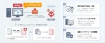 クラウドストレージ「DirectCloud」、ランサムウェア対策機能を追加