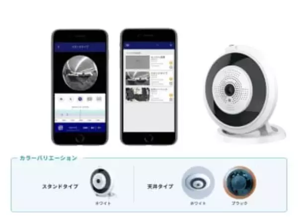 Wi-Fiアクセスポイントと超広角カメラが一体化した「Fish eye AP」、アドテックが発売