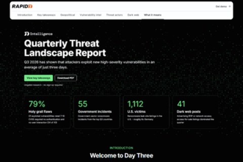 Rapid7が追跡したサイバー攻撃、AI利用は「わずか8％」、脆弱性は公開から平均3日で悪用