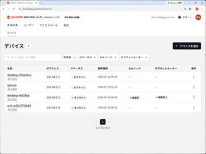 これはTailscaleか？　国産WireGuardメッシュ「ロリポップ！ゼロトラストリンク byGMOペパボ」を実測で確かめた【イニシャルB】