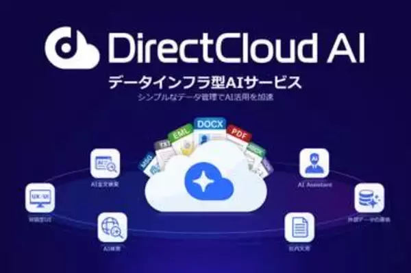 DirectCloud AI、UIの全面リニューアルやウェブ情報活用、範囲絞り込みなどのアップデート