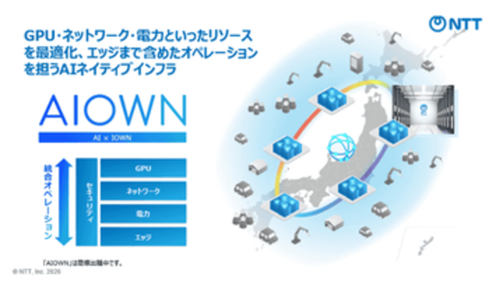 NTT、AIネイティブインフラ「AIOWN」展開、都心に液冷標準AIデータセンター建設などDCの大幅拡張を予定