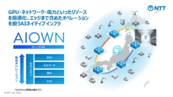 NTT、AIネイティブインフラ「AIOWN」展開、都心に液冷標準AIデータセンター建設などDCの大幅拡張を予定