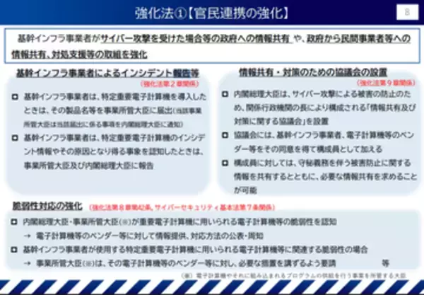 能動的サイバー防御に向け、基幹インフラ事業者にサイバー攻撃の報告義務などの命令