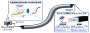 NTTと東京大学、大型構造物の緩やかな形状変化を検出できる「光ファイバー形状センシング」技術を実証、世界初