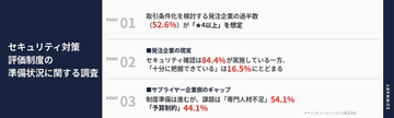SCS評価制度に関する調査、発注企業の過半数が「★4」以上を要求する想定～キヤノンITS発表