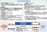 「「国家情報会議設置法」成立、国のインテリジェンス機能強化へ」の画像1