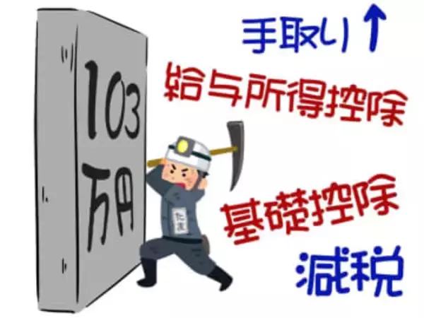 さらなる減税で、あなたの手取りはいくら増える？ “年収の壁”引き上げによる減税額を計算してみよう　「源泉徴収票の見方」がわかると 税金の仕組みが見えてくる＜後編＞