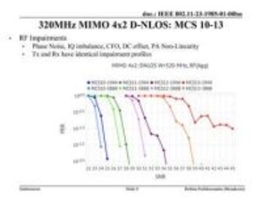 Wi-Fi 7の現状とWi-Fi 8（3）Wi-Fi 8を実現するPHYの技術群。安定性向上のELR、干渉対策のIM…【ネット新技術】