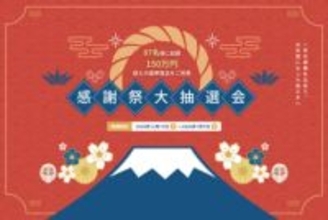 「UGREEN 年末感謝祭」で、お得な福袋の販売のほか、豪華景品が当たるキャンペーンも実施　2026年1月7日まで開催