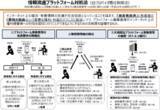 「pixiv・note・ガールズちゃんねる・好き嫌いcomが指定されて注目、「情プラ法」って何だ？　今知っておきたい情報プラットフォームにおける「自由」と「責任」」の画像1