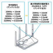 「高性能なWi-Fiルーターは電波が強い」は本当か？　法律と技術から読み解くWi-Fiの現実【イニシャルB】