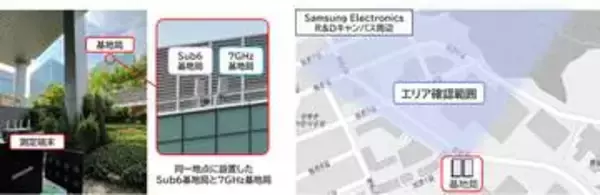 KDDI、6Gに向けた屋外実証実験。7GHz帯で世界最高水準となる下り3.6Gbps達成