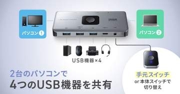 サンワサプライ、2台のPCで4つのUSB機器を切り替えられるUSB切替器「SW-USS24」発売