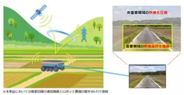 ロボット農機の遠隔操作、山間部でも可能に～NTT・クボタ・NTTドコモが通信技術を実証　モバイル通信と衛星通信の連携と映像制御の組み合わせ
