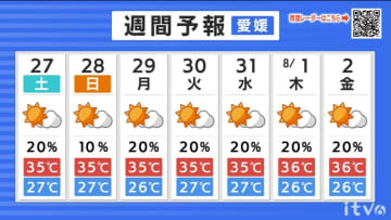 27日(土)まで天気の急変に注意 猛烈な暑さ 熱中症に警戒を【愛媛の天気】