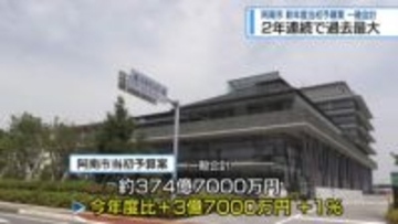 阿波市の新年度予算案374億7000万円　2年連続で過去最大 【徳島】