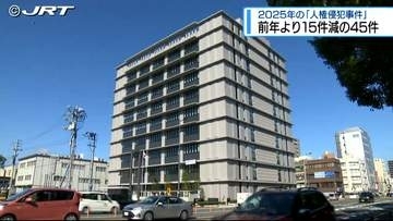 2025年の徳島県内の「人権侵犯事件」は45件【徳島】
