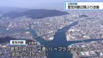 景気判断2期ぶり改善も人手不足深刻　日銀短観【徳島】