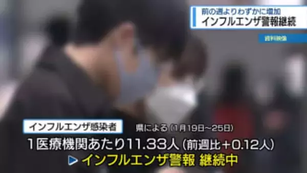 前週より感染者わずかに増加　「インフルエンザ警報」継続中【徳島】