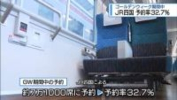 JR四国　ＧＷ期間中の予約率32.7％【徳島】