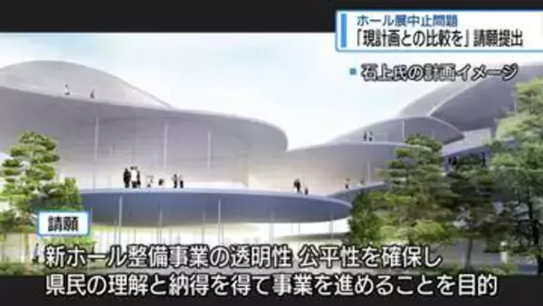 ホール展中止問題　「現計画との比較を」請願書提出【徳島】