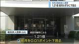 「5月の有効求人倍率1.21倍　前月比－0.01【徳島】」の画像1