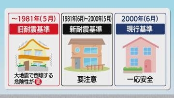 費用は？工事期間は？一部屋だけもあり？　賢く学ぶ「住宅耐震化」【徳島】