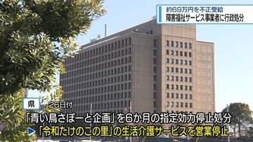 約69万円を不正受給　小松島市の障害福祉サービス事業者を行政処分【徳島】