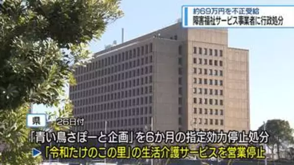 約69万円を不正受給　小松島市の障害福祉サービス事業者を行政処分【徳島】