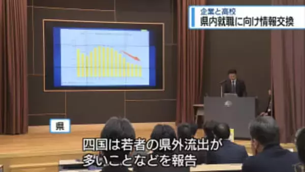県内就職に向け情報交換　企業と高校【徳島】