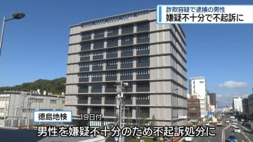 嫌疑不十分で不起訴に　詐欺容疑で逮捕の男性【徳島】