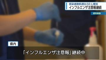 「インフルエンザ注意報」継続　感染者数は前週より増加【徳島】