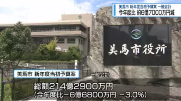 美馬市の新年度当初予算案　214億2900万円【徳島】