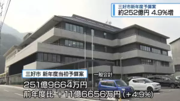 三好市の新年度当初予算案　251億9664万円【徳島】