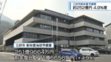 三好市の新年度当初予算案　251億9664万円【徳島】